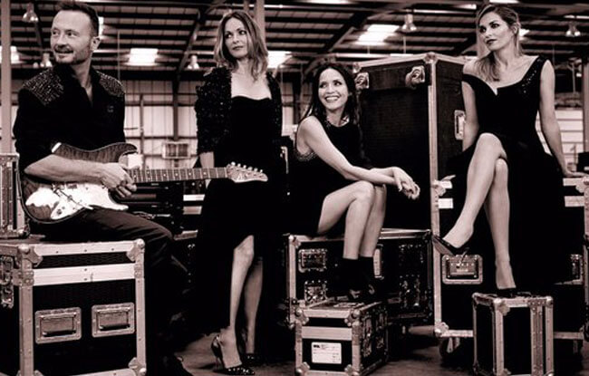 แปลเพลง Unconditional – The Corrs